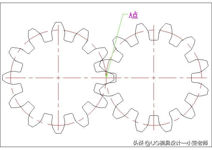 最详细，最全的螺纹设计教程，献给做模具的你，看完记得收藏哦