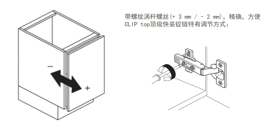 如何快速辨别铰链好坏，让您的家具更好用！