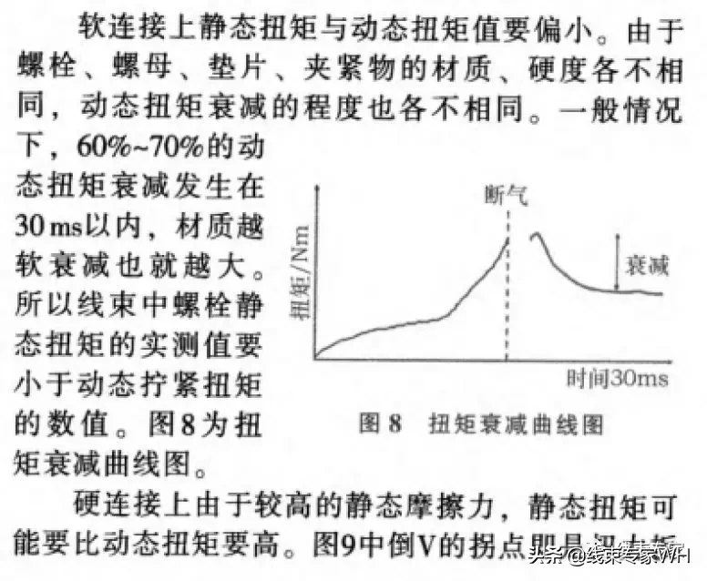 浅谈汽车线束中螺栓的拧紧