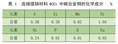 矿井辅助运输设备连接插销