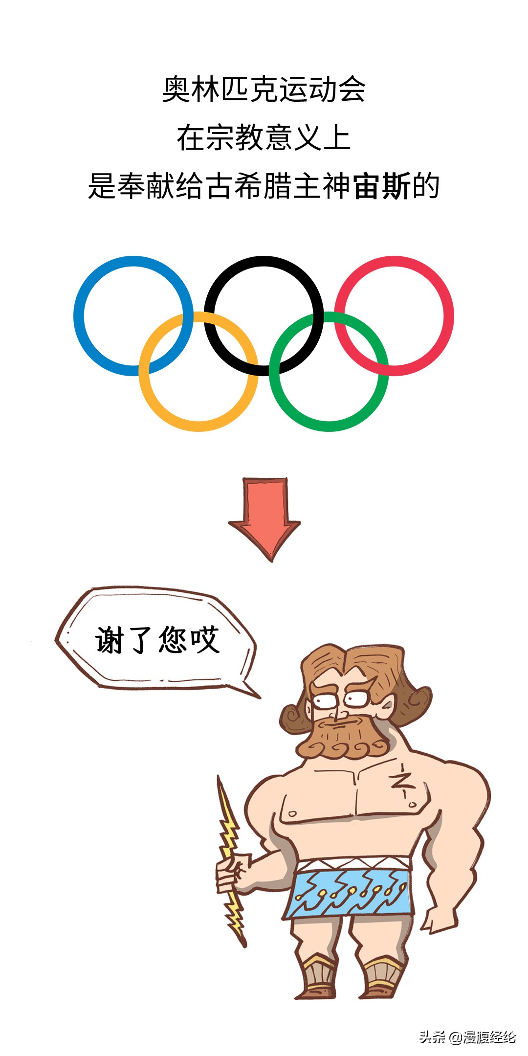第一届古奥运会国家有哪些(古代奥运会发展史)