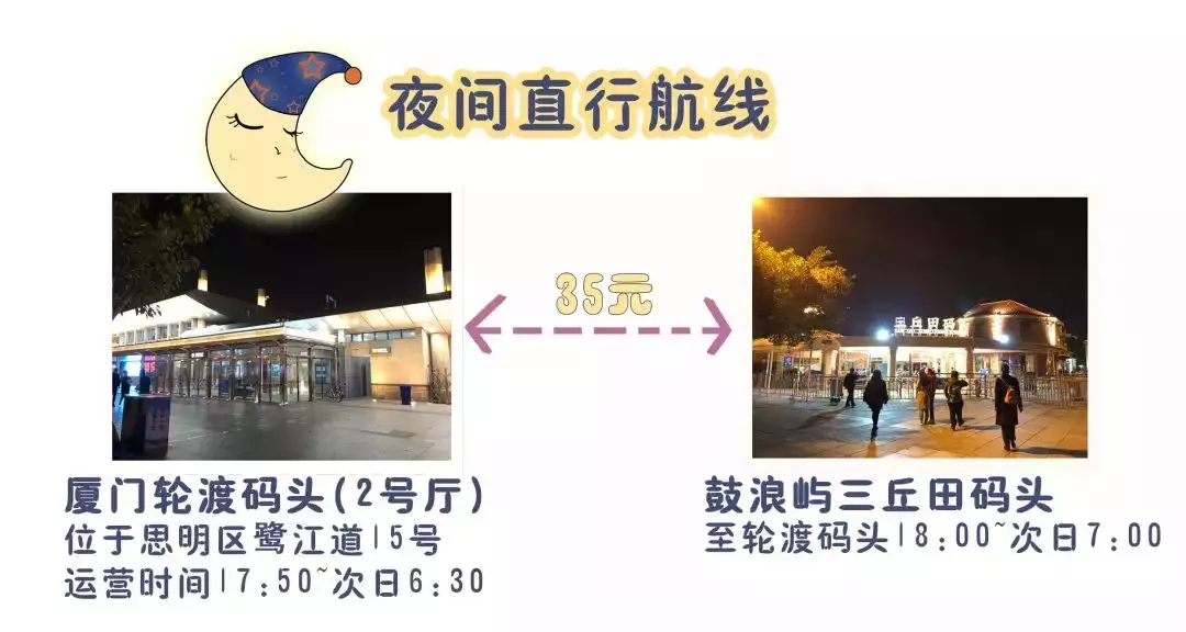 鼓浪屿春节登岛全攻略,再不买票春节没法上岛了