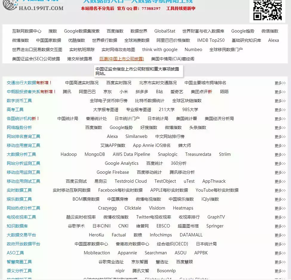 网赚项目-20个网路上挣钱你要晓得的中文网站(图11)