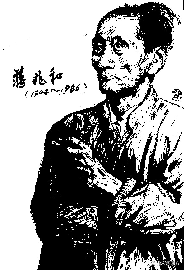 名人肖像,名人肖像画