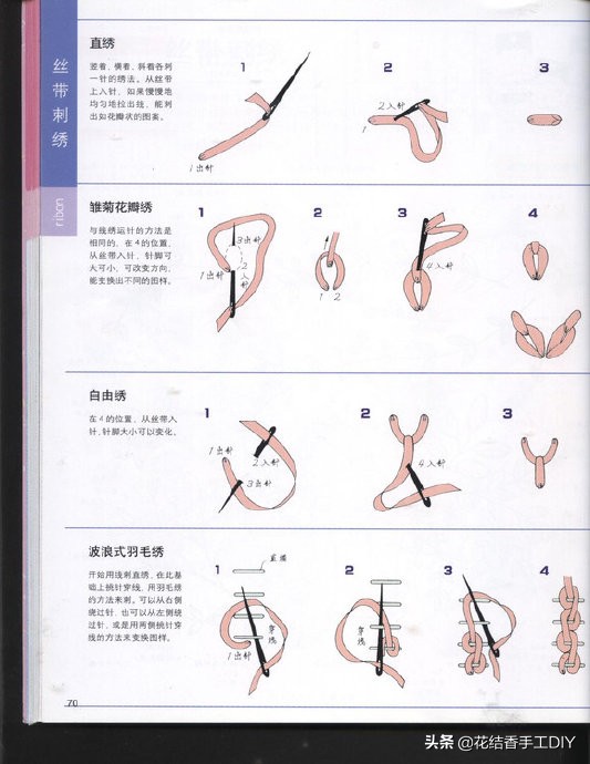 一本非常棒的刺绣书，N种刺绣手法，超详细，值得收藏