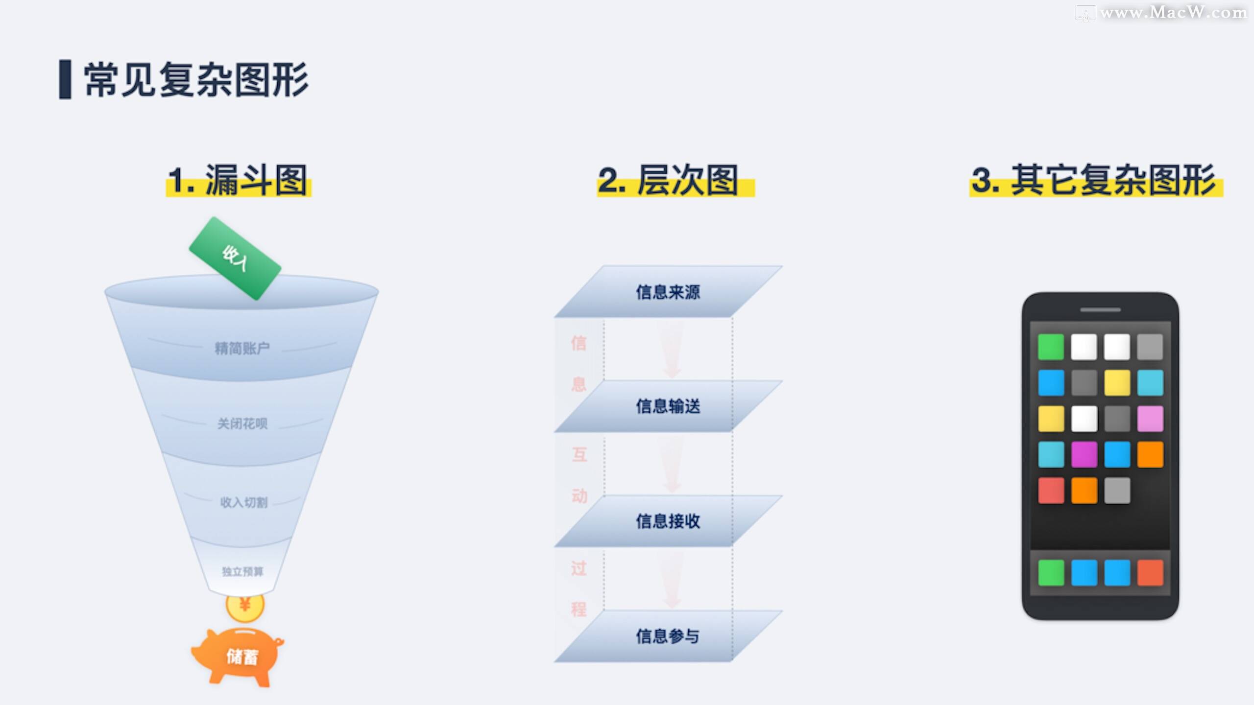 Keynote是什么软件？5个Keynote基础功能，小白也能轻松制作PPT！