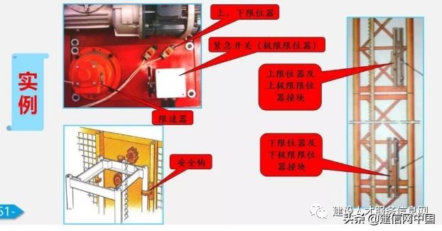 建筑施工机械安全培训