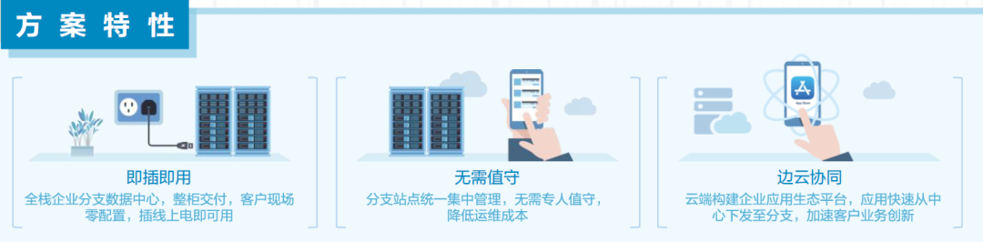 华为：防患于未然，打造危化品数字化监测“金刚钻”