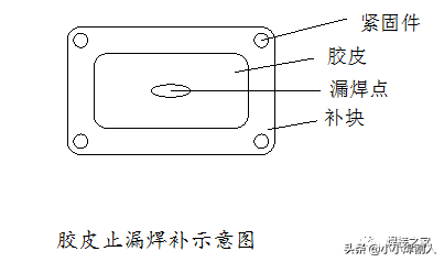 10大焊接堵漏方法