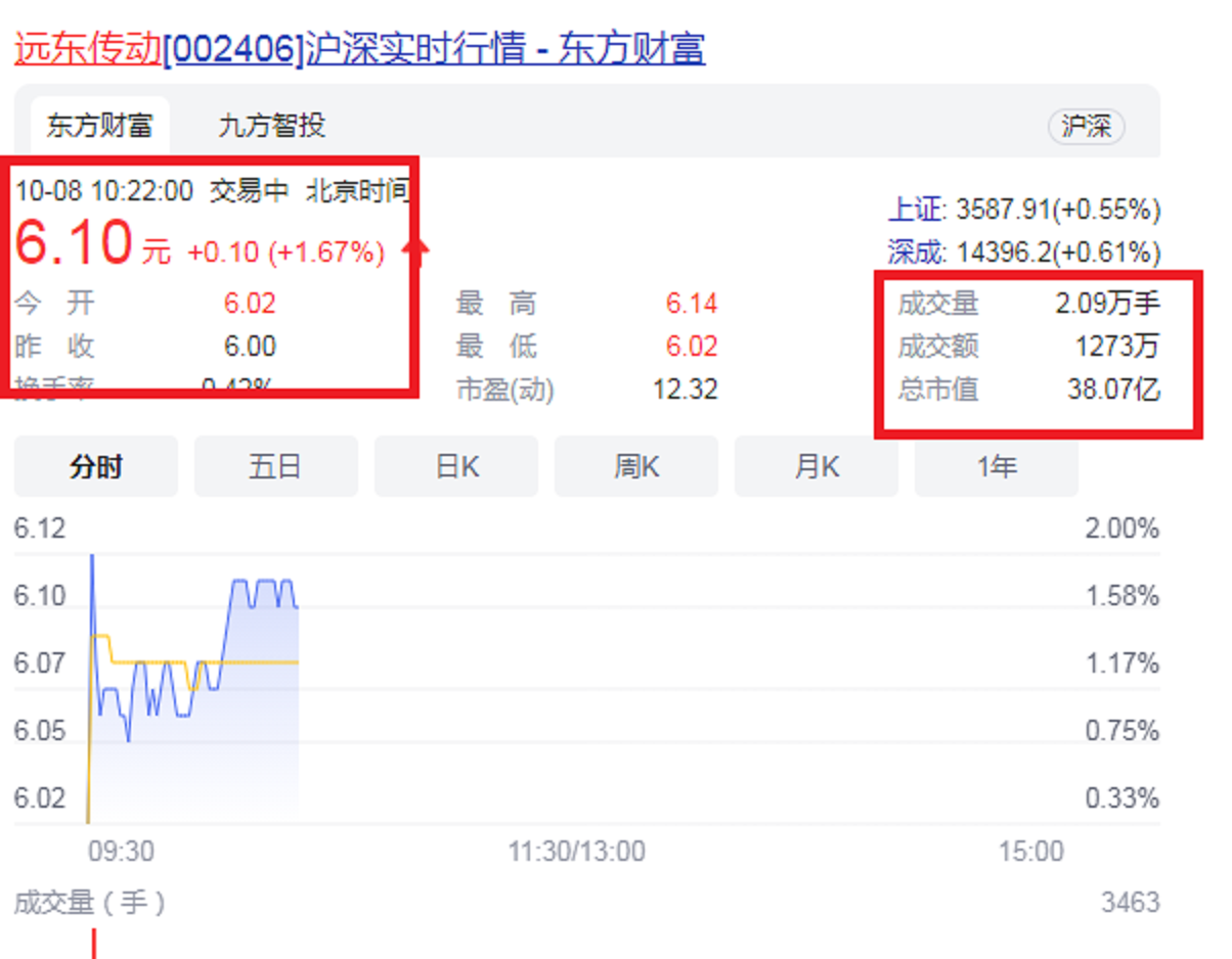河南许昌“85后A股女总裁”：30岁接掌“权杖”，年营收21.66亿