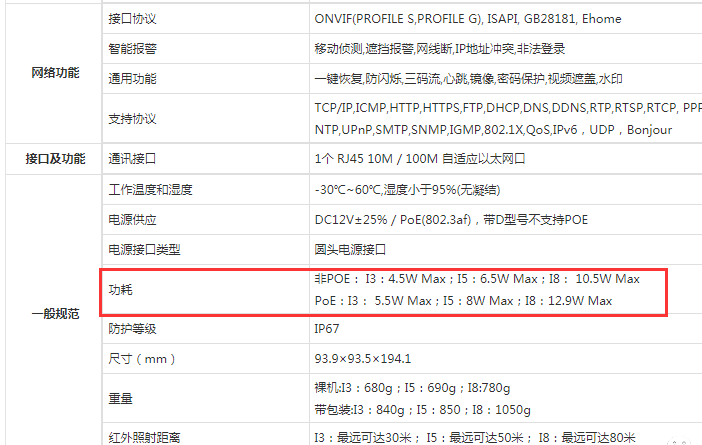 海康大华监控弱电工程师整理的技术知识