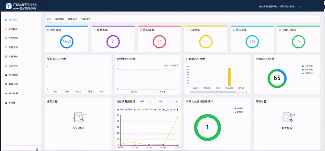 哪些建筑新技术应用在深圳最大的在建城市综合体项目上？学习了