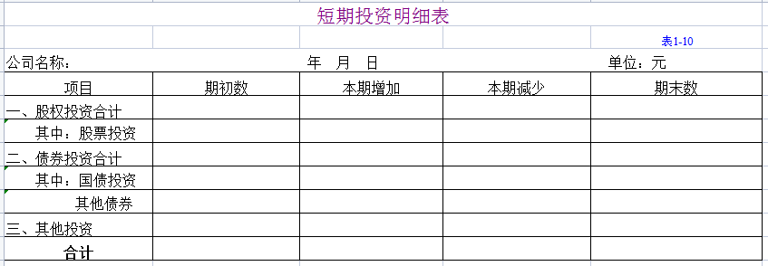 月末会计必备！全套财务月末模板，可直接套用快收下