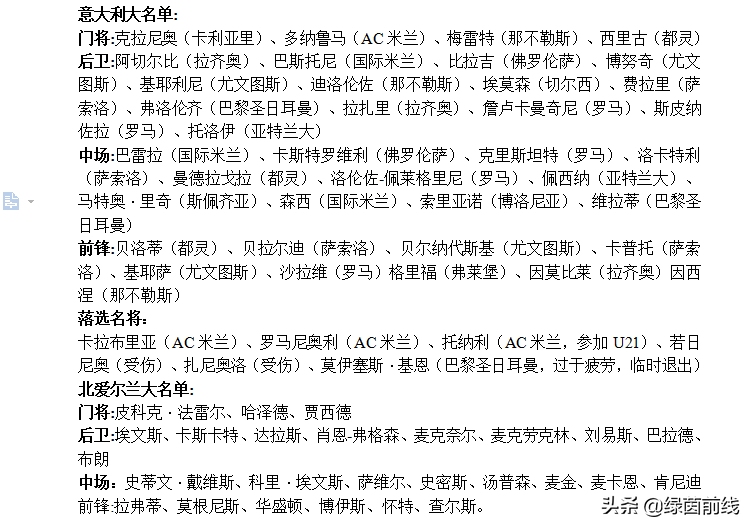 世界杯欧洲预选l组(世界杯欧洲预选，勒夫派强阵为己正名，西班牙多名天才小将入选)