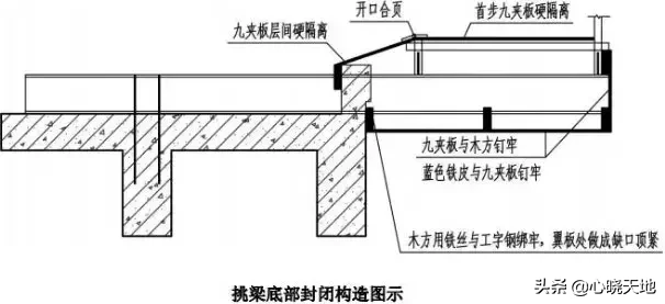 脚手架搭设全套构造图解！详细完整，值得收藏