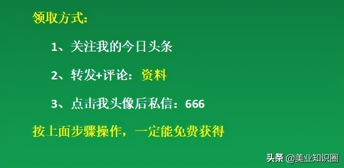 美容院工作流程及店务管理，6大板块，内容详尽实用，电子版打包