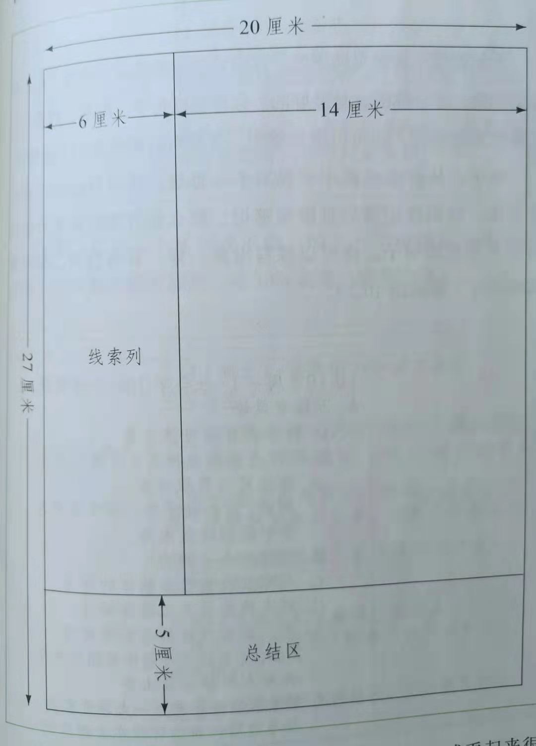 《如何在大学学习》：大学，人生最美好的一段时光，怎能虚度？