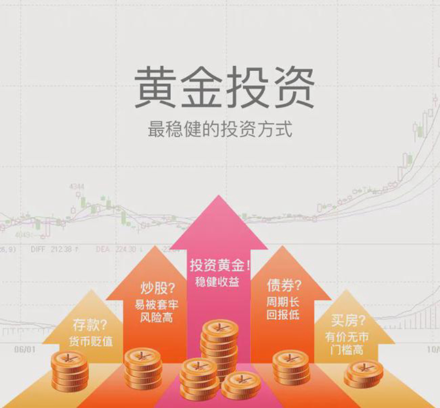 黄金如此昂贵，有哪些用处？普通人有必要囤积大量黄金吗？