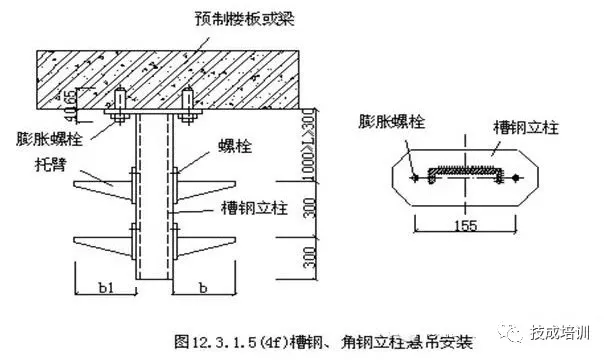 电缆桥架安装施工流程及规范