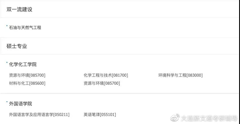 高校研究所丨22/23考研择校推荐第26期西南石油大学