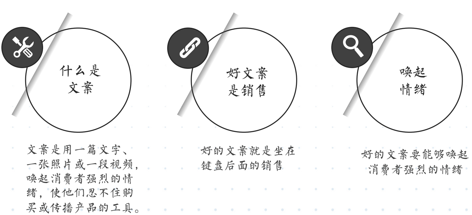 如何引爆裂变营销，实现疯传的6大原则