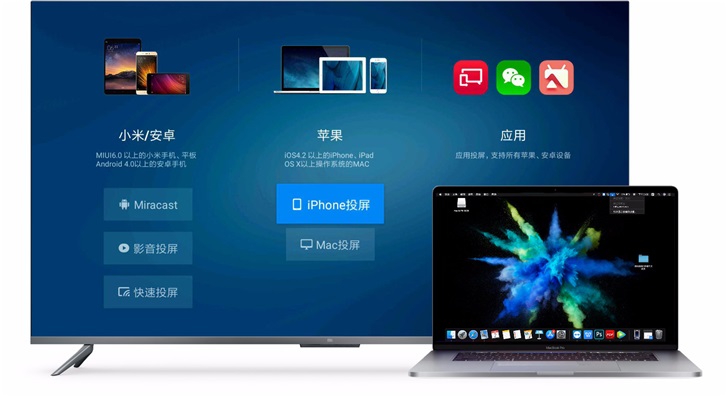 小米电视投屏官方教程公布：安卓/iPhone 手机、PC、App通吃