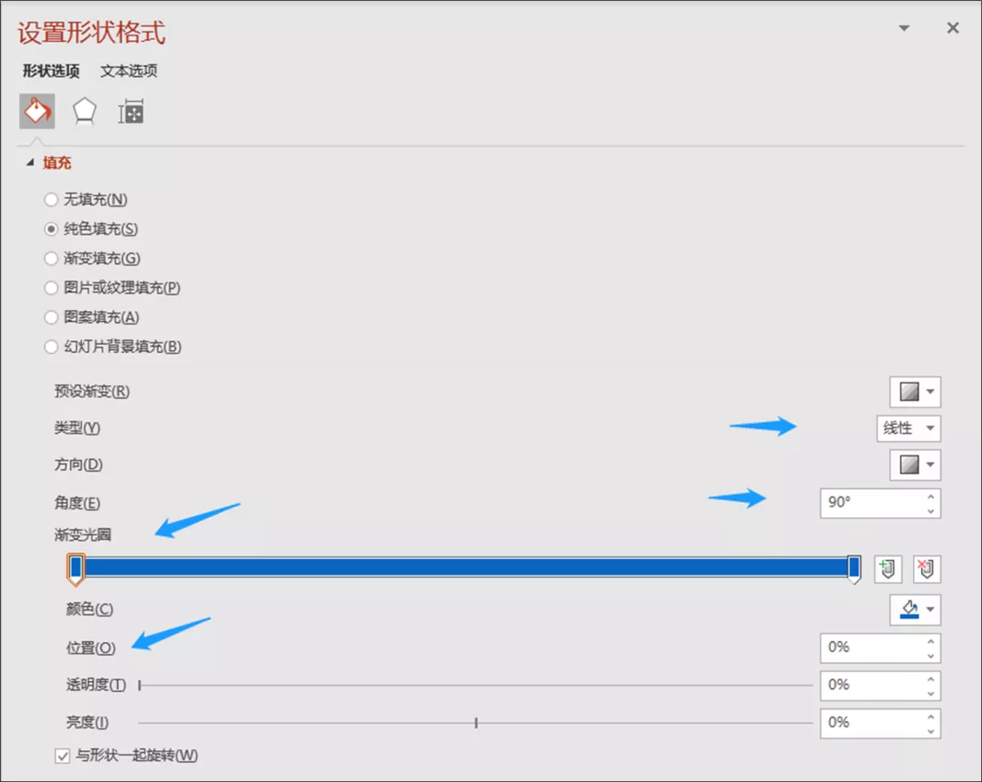 制作PPT渐变，蕞“骚气”的方法