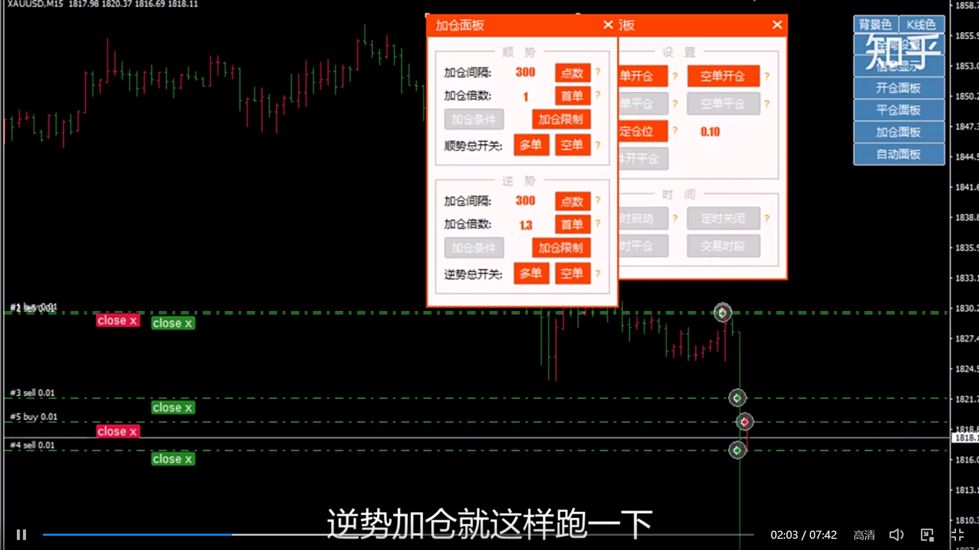 巧用这种止盈，用多空对冲方式交易，单量超多的策略