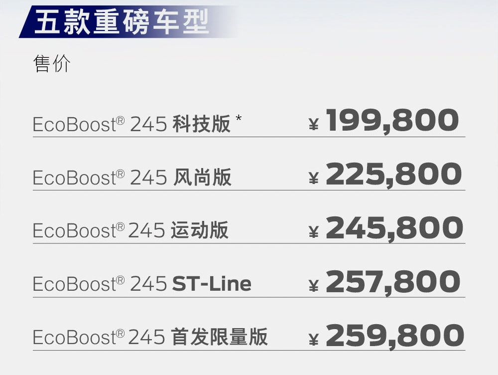 长安福特EVOS正式上市；广汽丰田锋兰达正式亮相