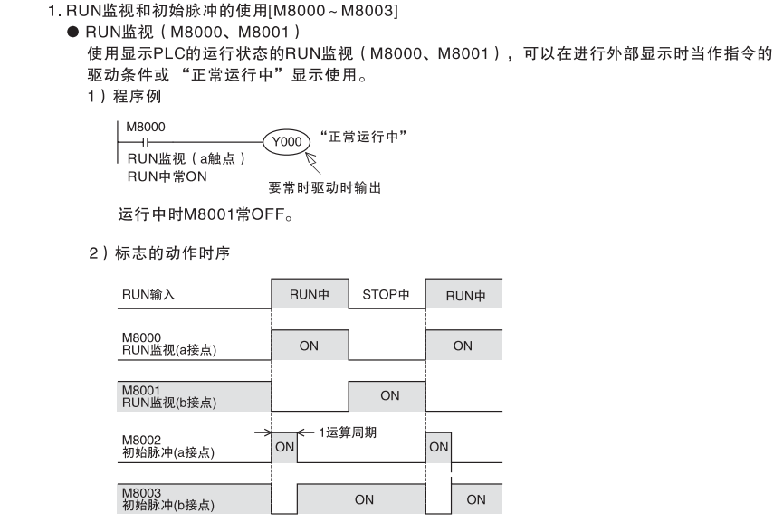 如何快速入门编程,先了解辅助继电器M的作用吧