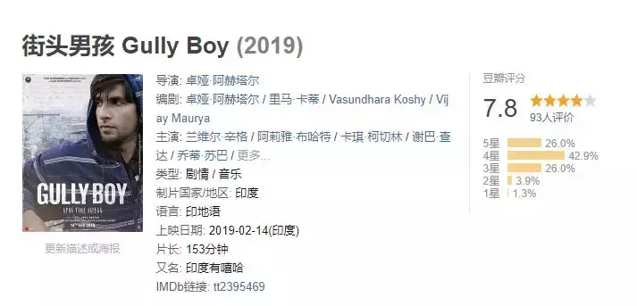 必看HipHop剧单,你看过其中几部?