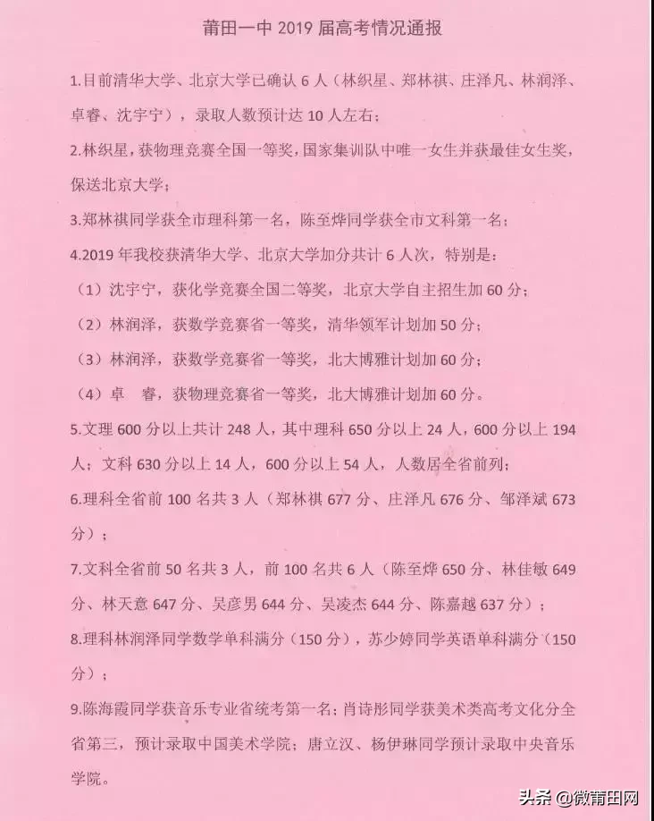 莆田一中这些人考上清华北大啦，已经确定6人预计10人，祝贺