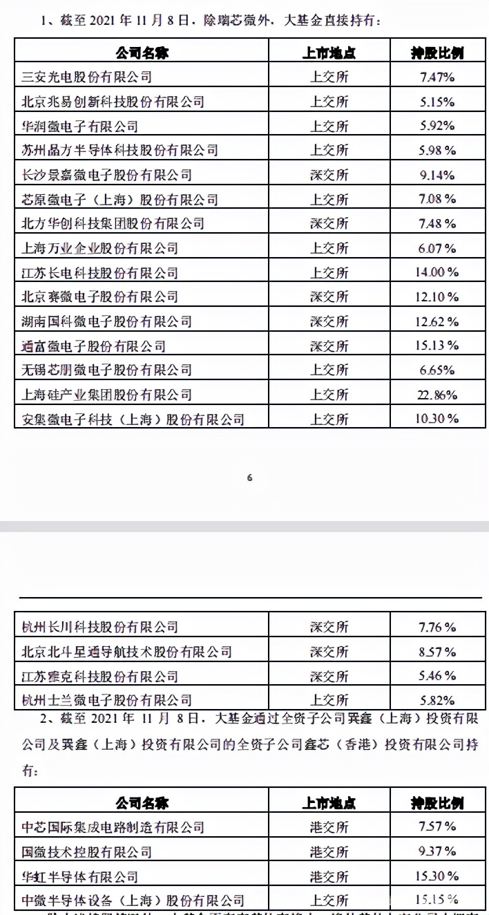 万科A股上涨前十大股东名单揭晓