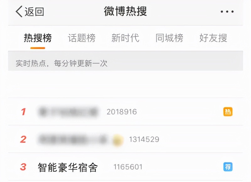 江苏高校智能豪华宿舍上热搜，夏有空调冬有暖气！网友：南方也供暖，慕了！