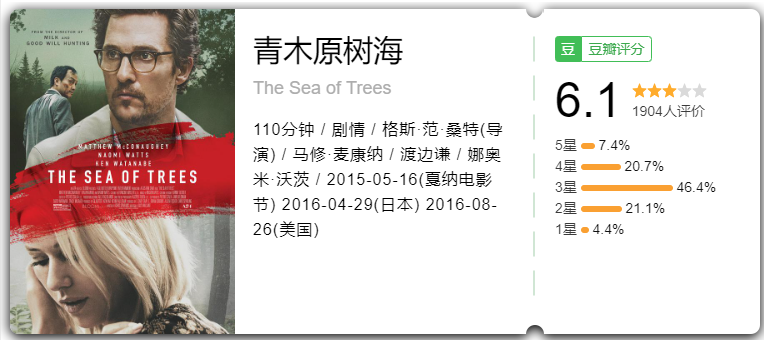 从「全球经典」到「烂片之王」，他的时代过去了