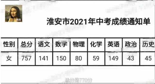 江苏女学霸中考757分，从未上过辅导班，却拿下8门“满分”