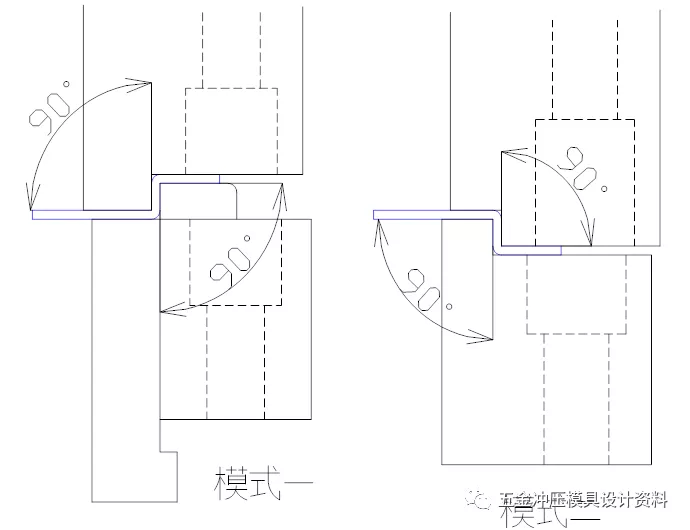 超详细！！五金模具组件及工程结构设计