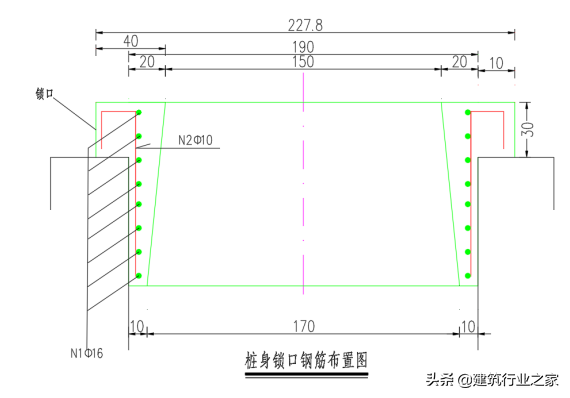 人工挖孔桩施工安全技术交底