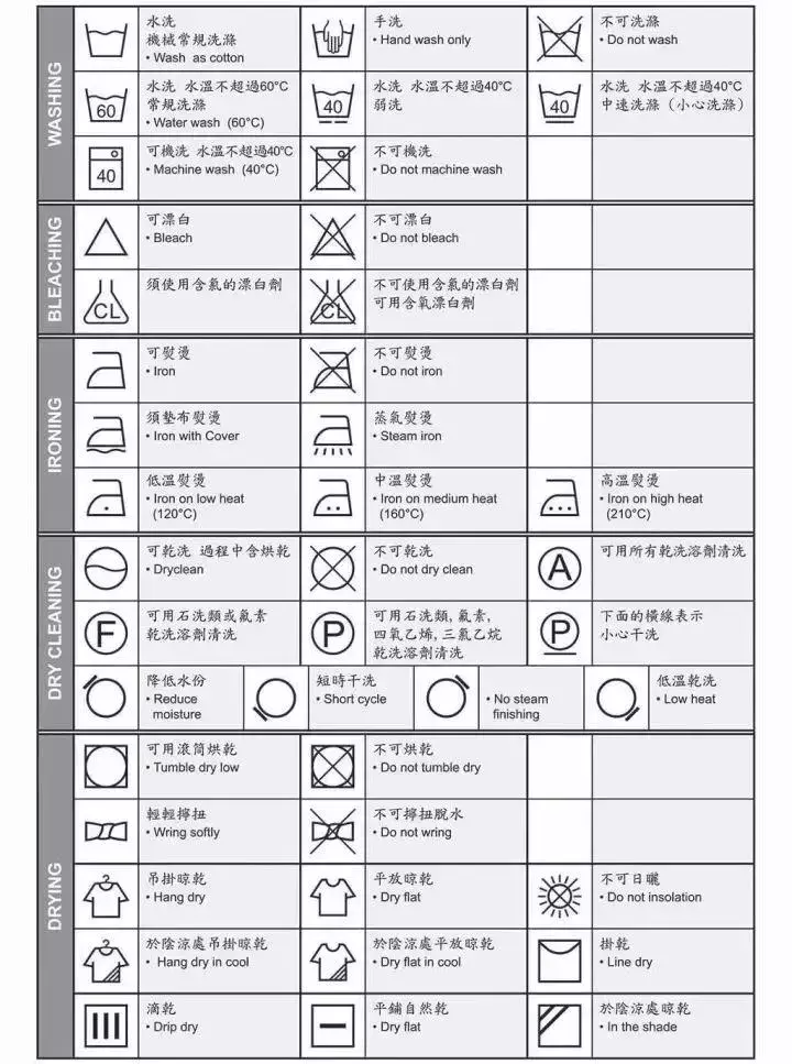 羊毛含量多少不能水洗（羊毛含量超过多少不能水洗）-第2张图片-巴山号