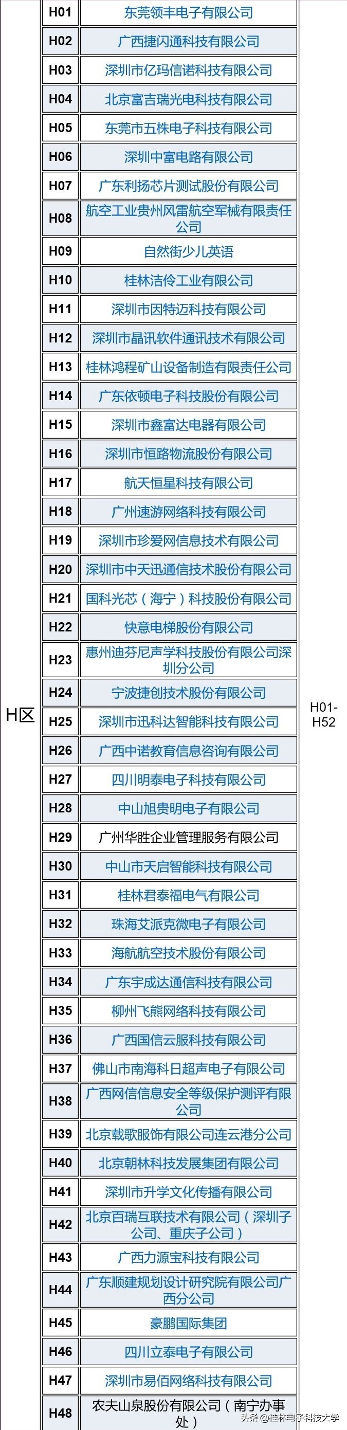 @2020届毕业生：730家企业，18000个岗位!“职”等你来！