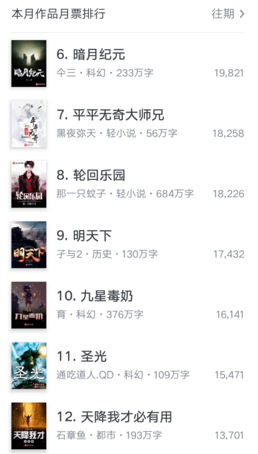 2020起点第12周热点盘点：绝世武神登录起点，全球高武漫画上线