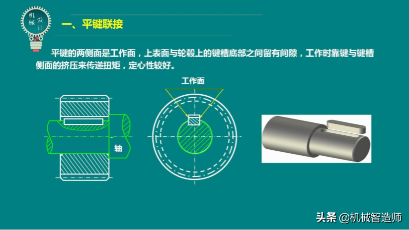 键联接和销联接不可马虎，49页PPT讲解键联接和销联接所有内容