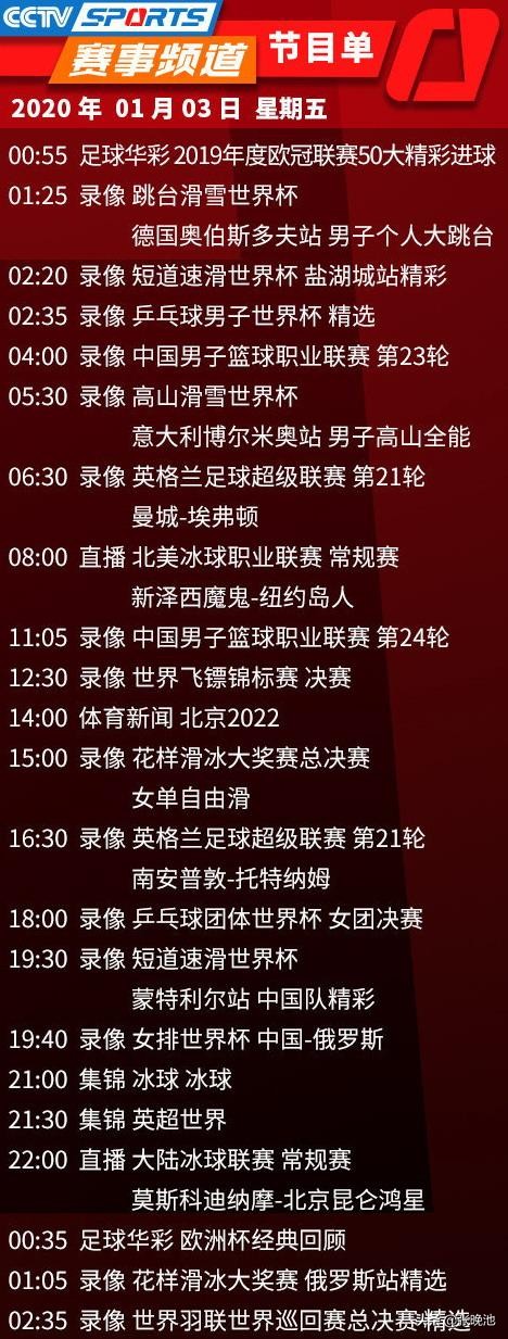 今天哪个台重播cba辽宁广东(今日央视节目单 CCTV5直播CBA辽篮VS广东，APP北控PK深圳，5 冰球)