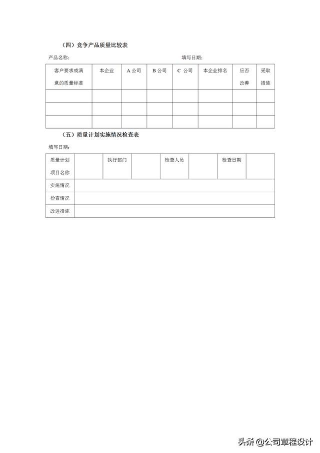 质量管理表格大全