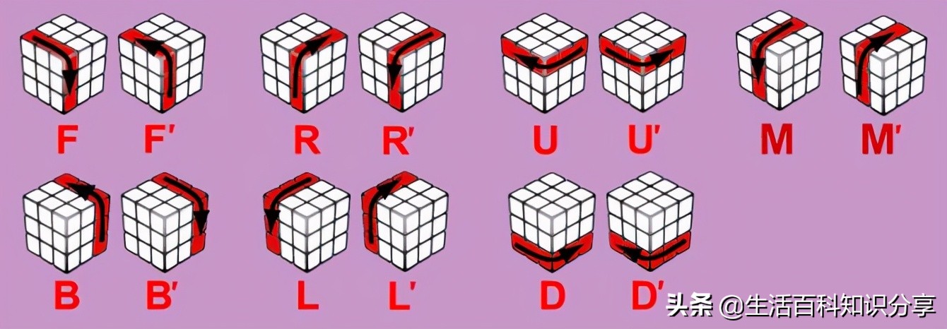 ħھ7ԭħھ7(bu)ԭϣ-Ȼ(ran)