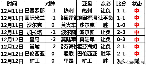 阿斯塔纳怎么踢欧联杯(2018-2019赛季欧联杯小组赛K组第6轮：雷恩VS阿斯塔纳)