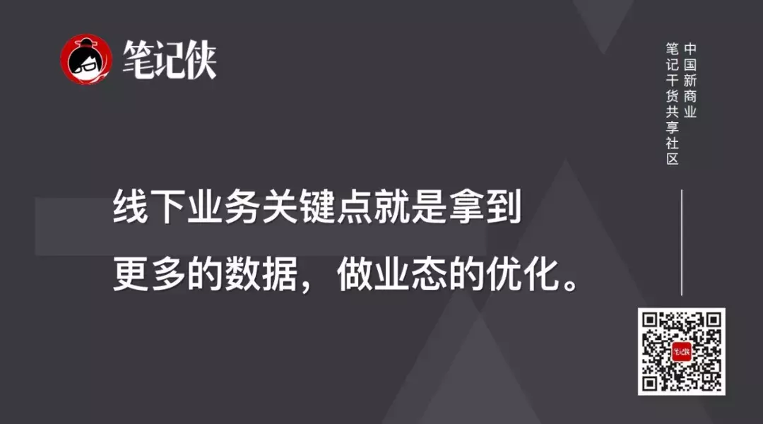 瓜子二手车的秘密，就藏在这2个关键点中