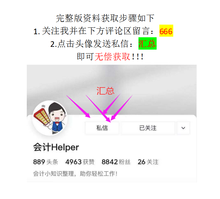 2021最新最全会计科目表，附新增科目账务处理案例解析，收藏版