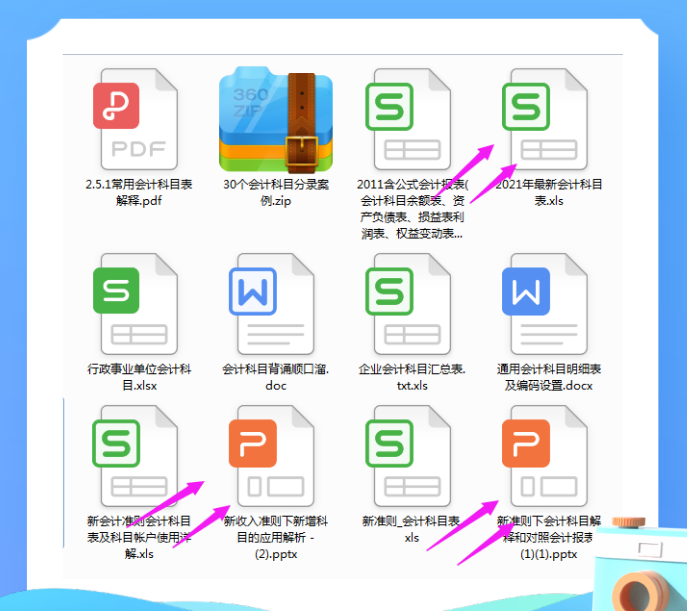 2021执行新收入准则下：新增科目实际应用解析，附会计科目汇总表