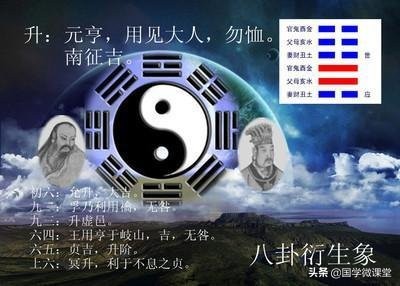 《易经》：地风升卦，君子以顺，积小以高大（四十六）